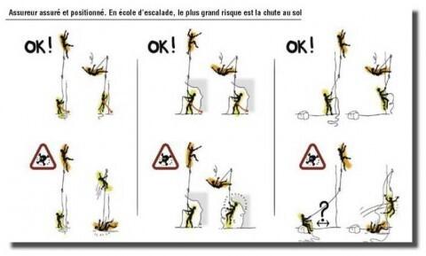 Sécurité en escalade image article