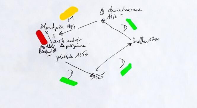 Co-produire un "Gribouillon" image article
