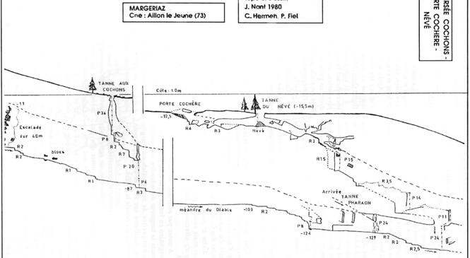 Un samedi sous le Margériaz image article