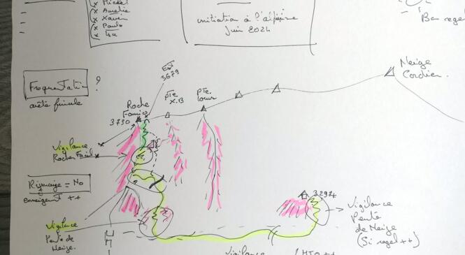 image article